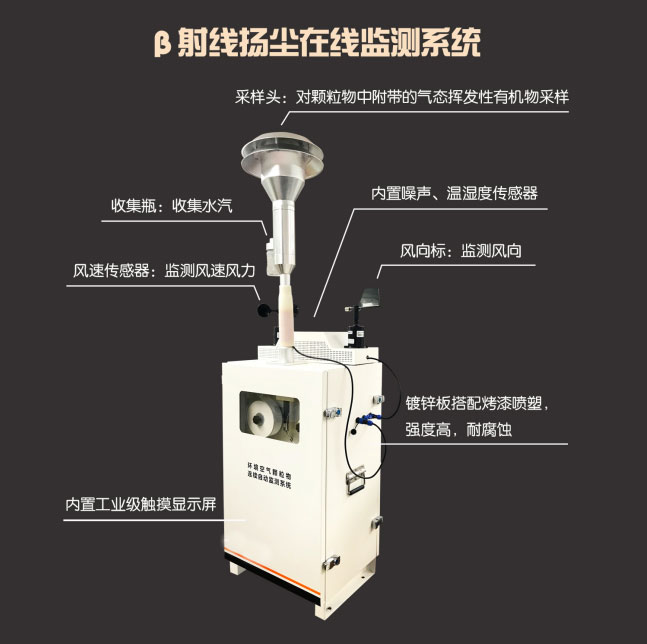 pm10在線監(jiān)測設(shè)備產(chǎn)品外觀2