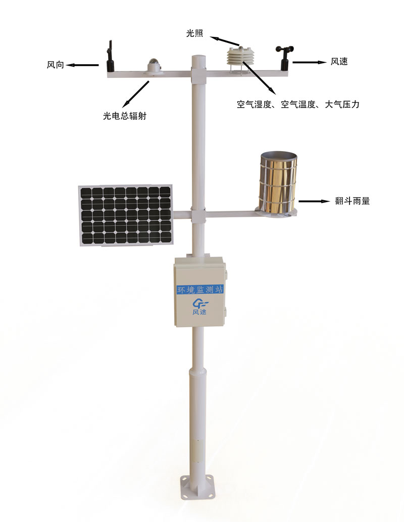 多功能自動氣象站產品結構圖